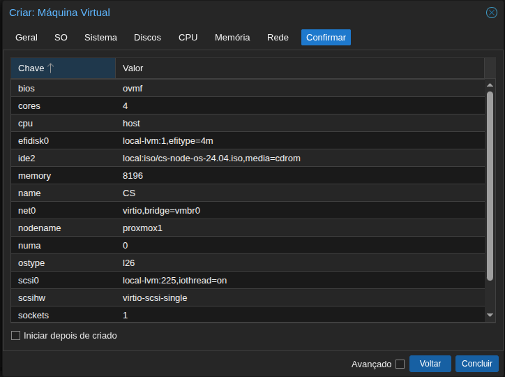Proxmox Create VM — Confirm tab showing final settings