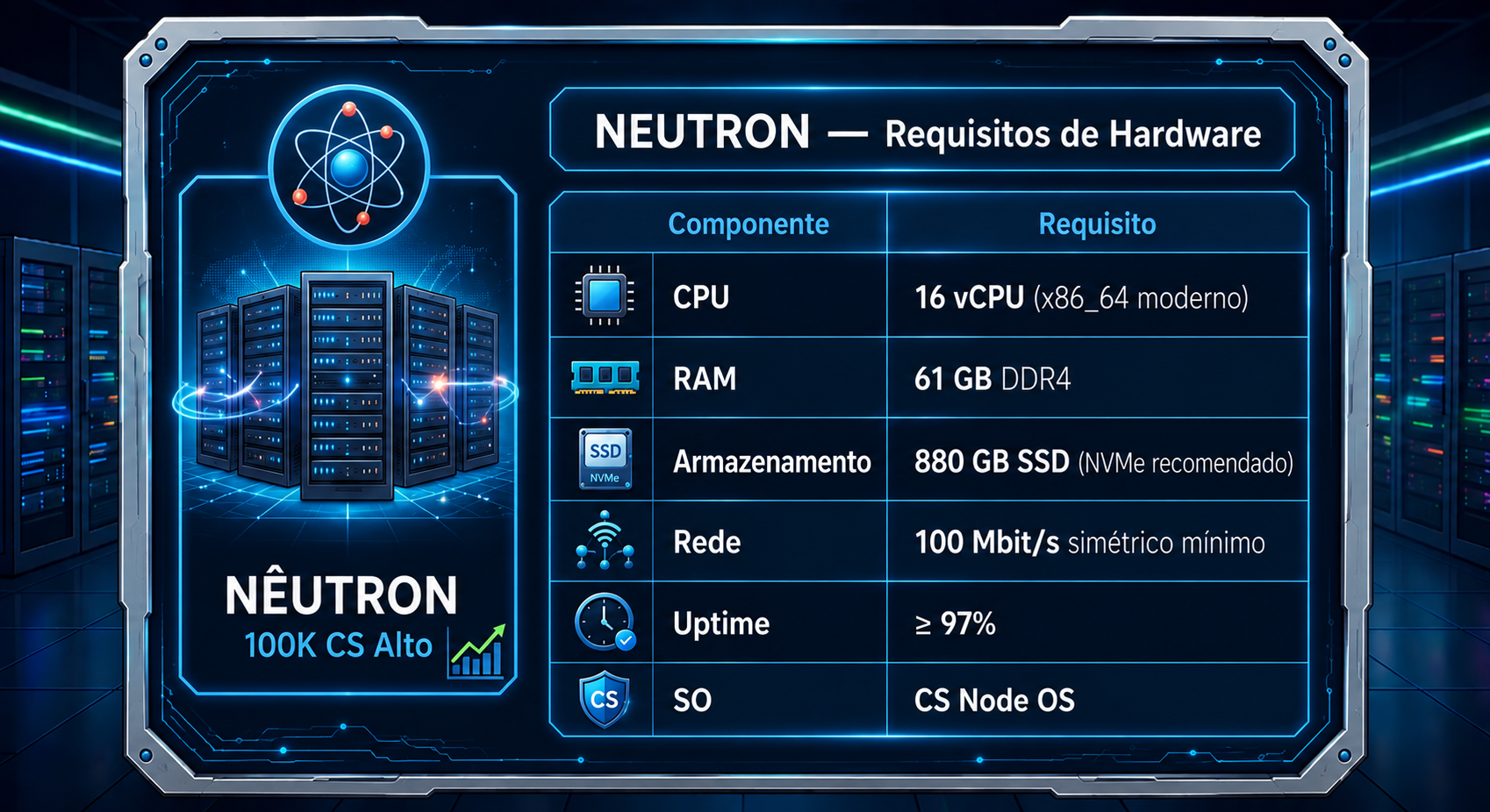 Requisitos de Hardware NEUTRON